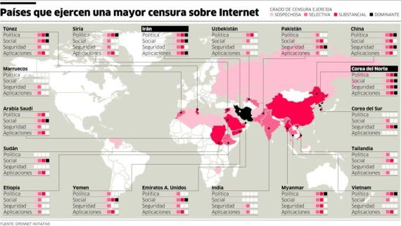 mapa-censura-internet